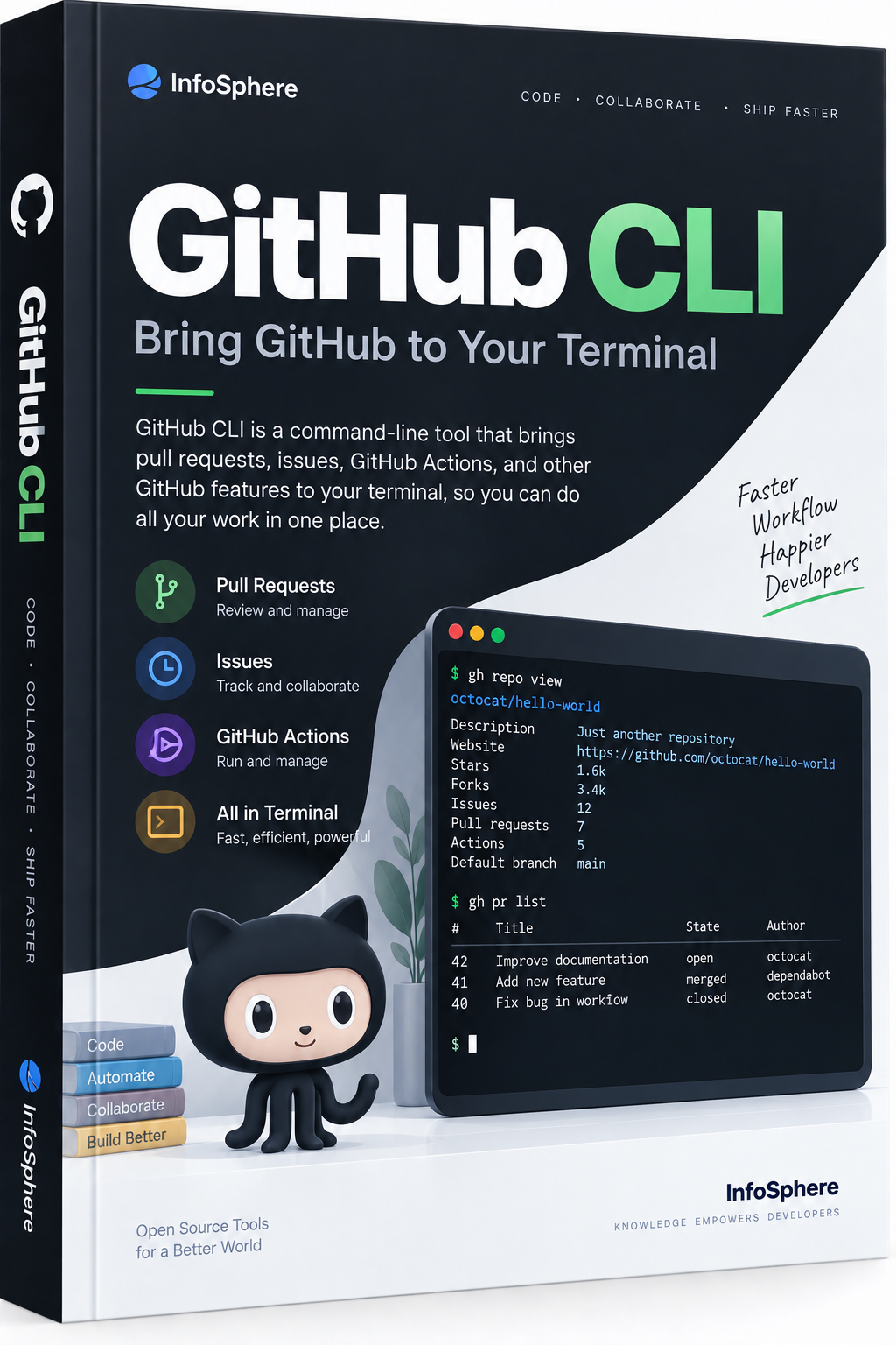 GitHub CLI